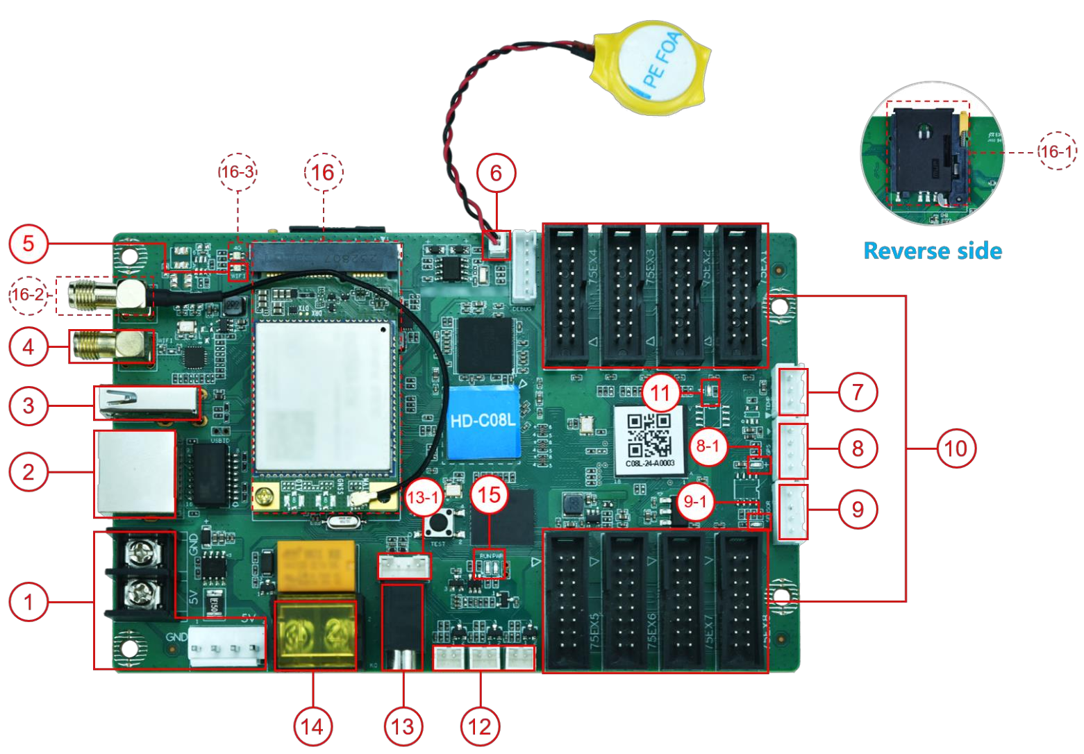 Huidu LED Media Player Card C08L