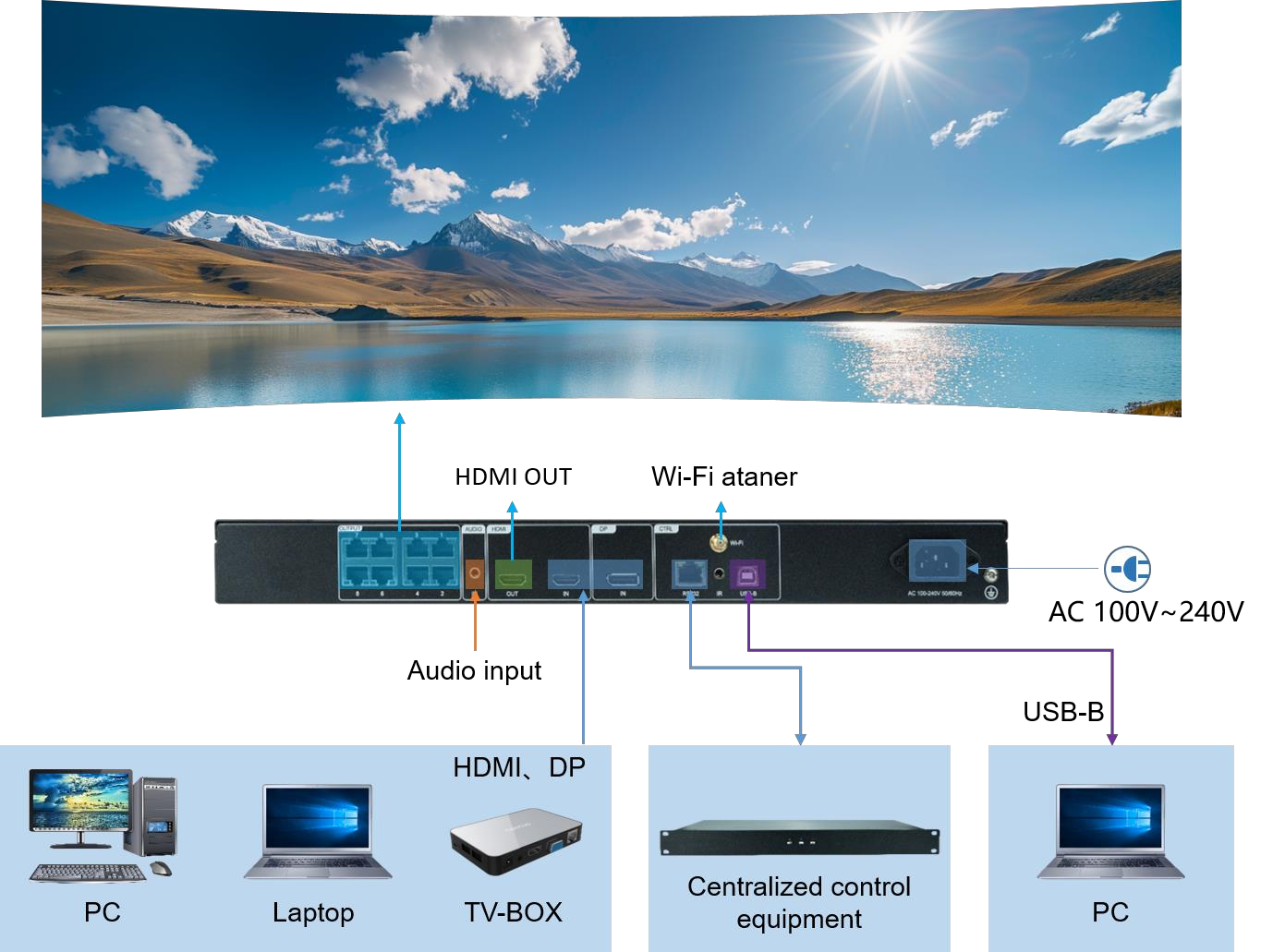 Huidu T08