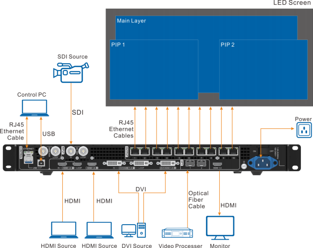 mynd 10