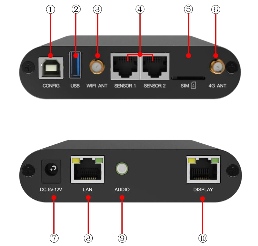 A35 Media Player hardware