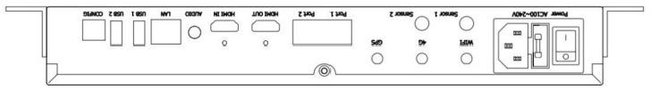 Controller DISPLAY LED C6