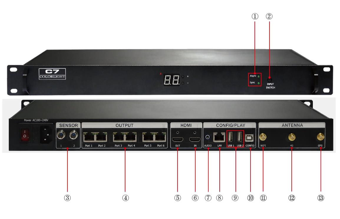 C7 LED Témbongkeun Media Player