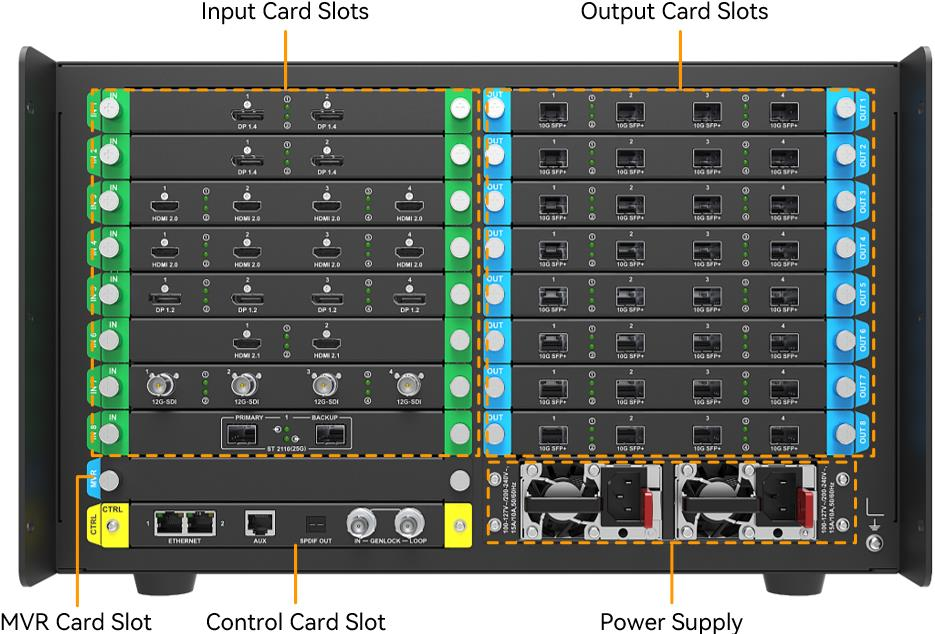 MX6000 Pro