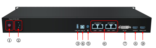 S4 na-eziga kaadị igbe HARDWARE 2