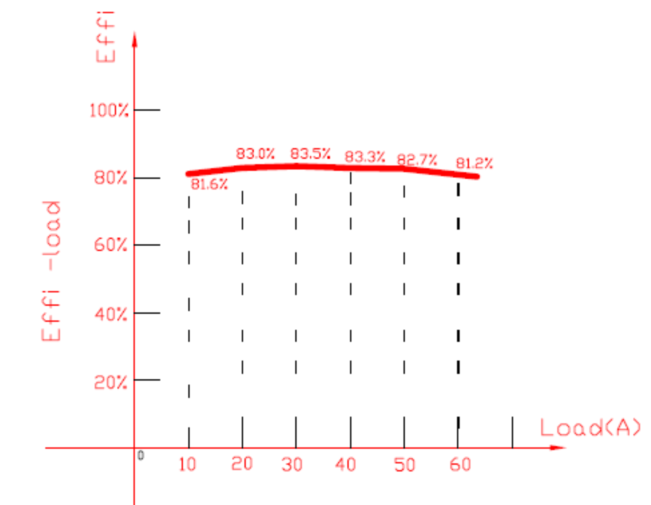 ថ្ងៃទី ៣០