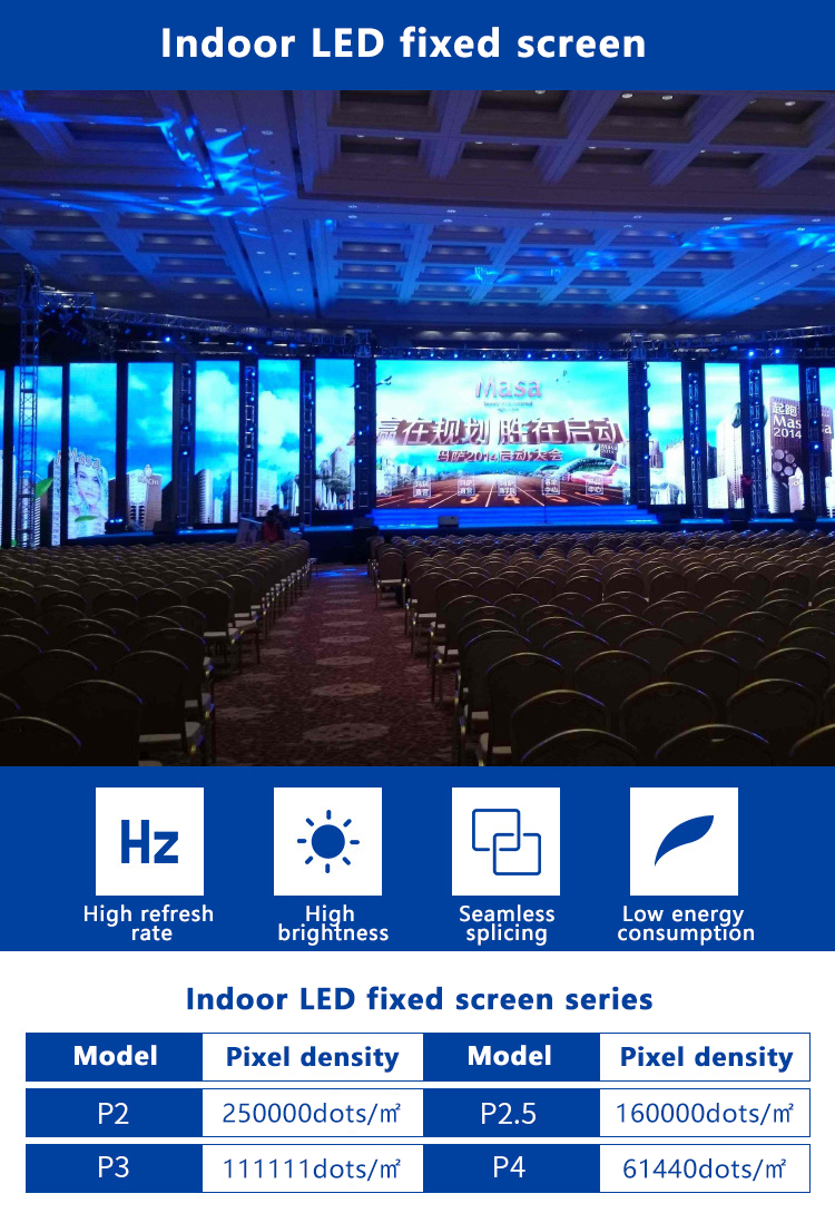 Tela fixa de LED interno