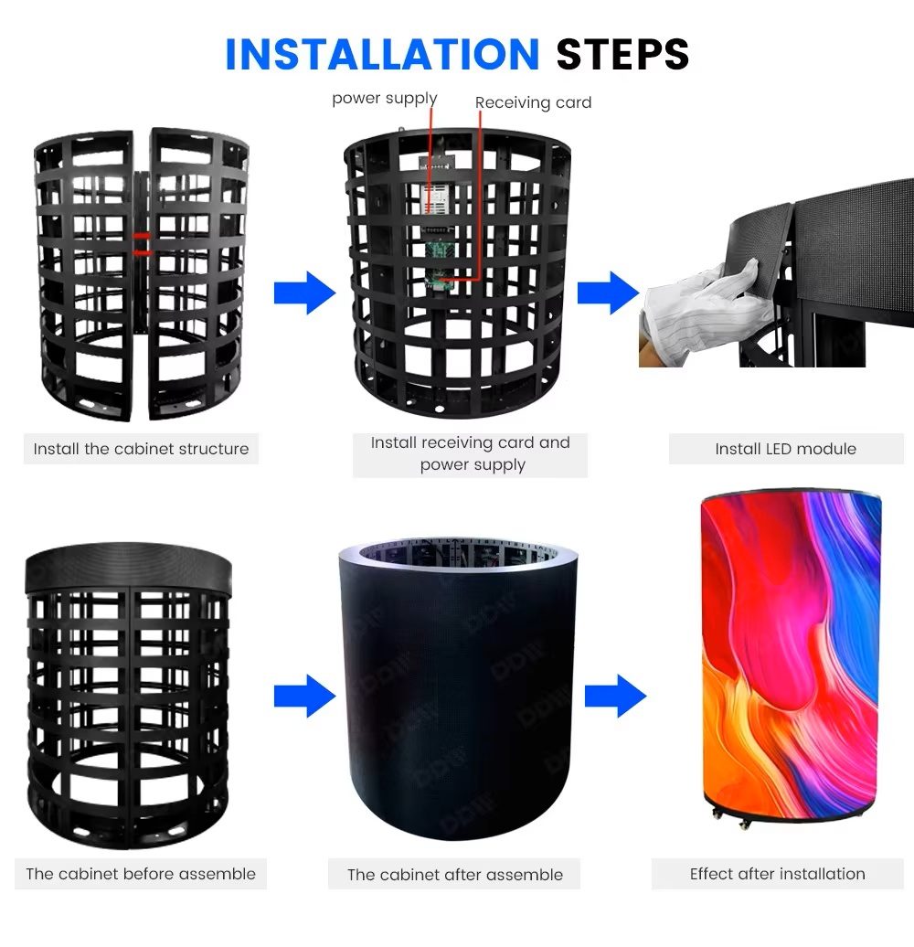 install step