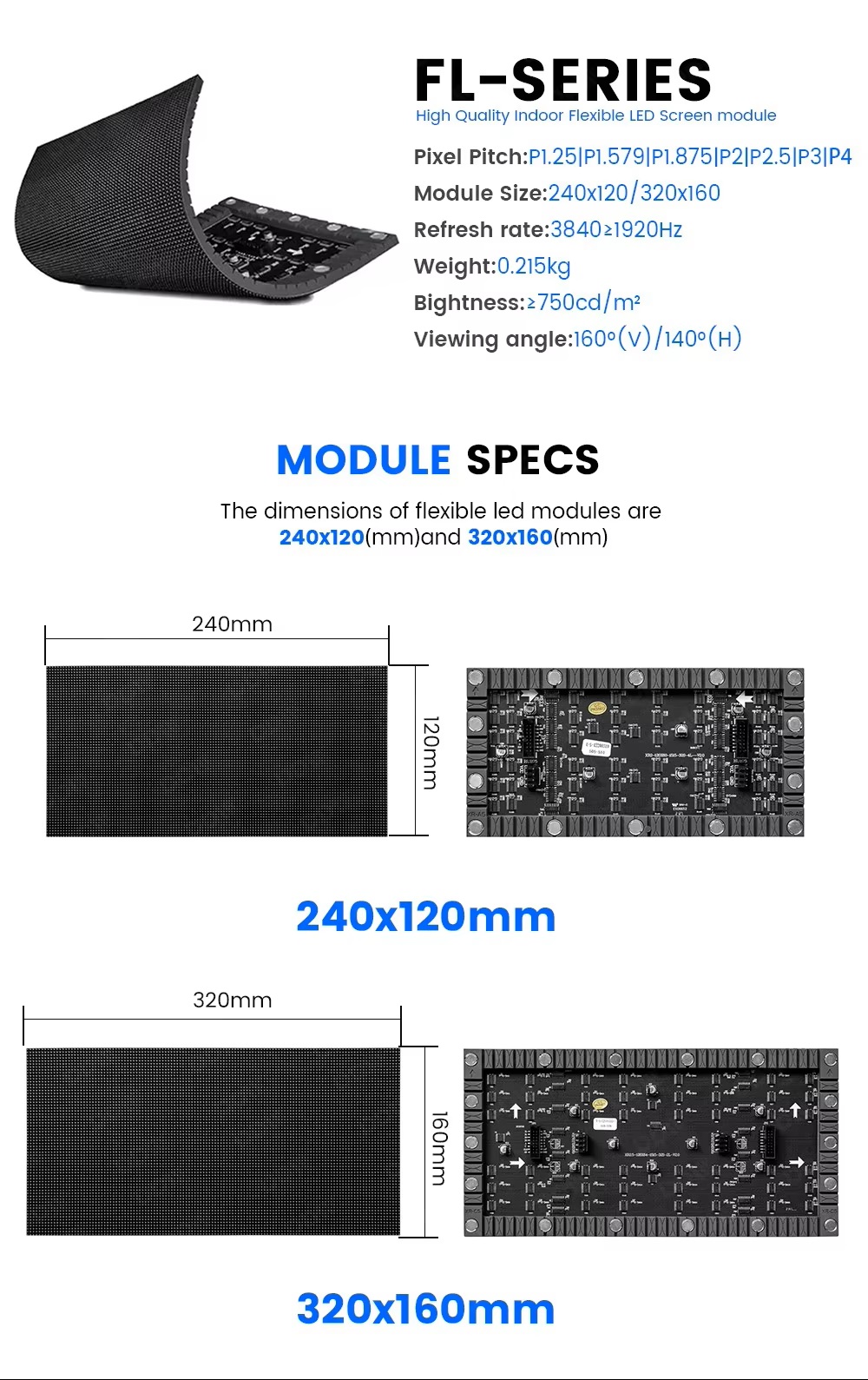 module size