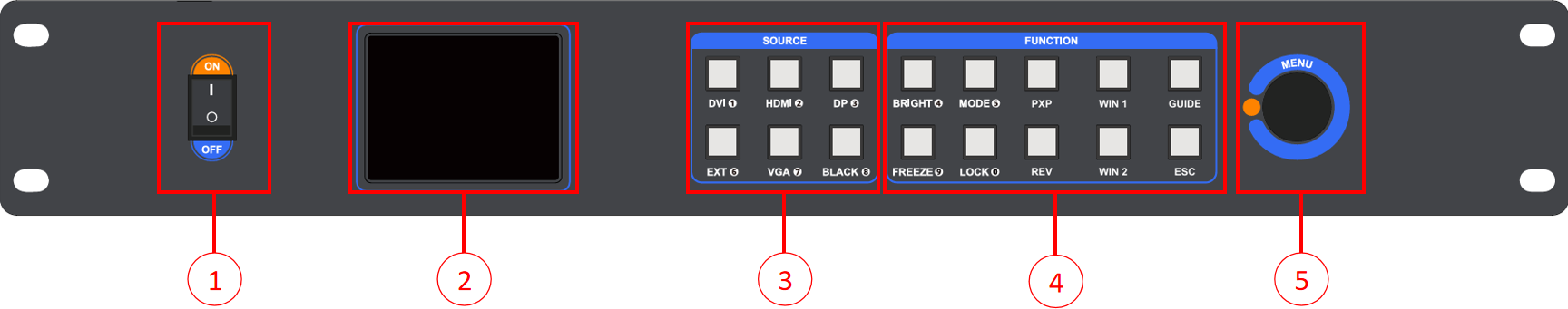 Front panel