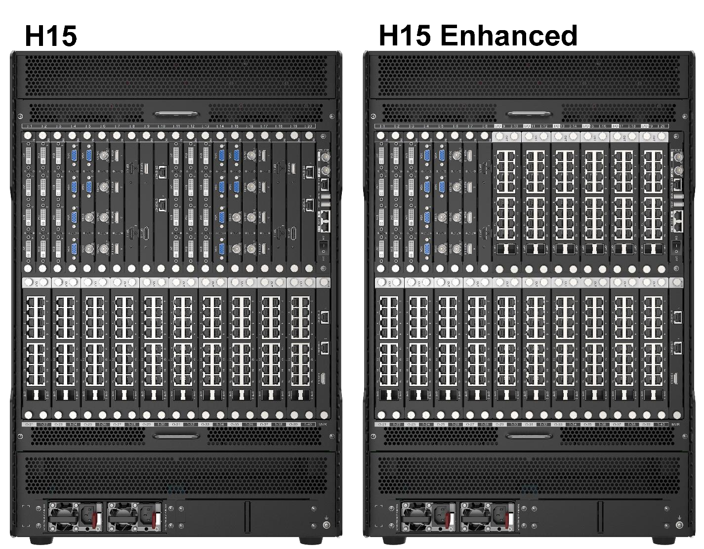 Large LED Display Processor H15