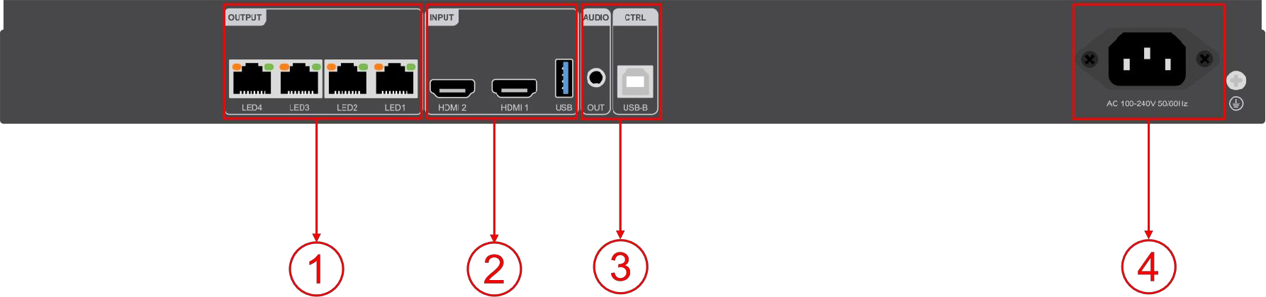LED Video Processor VP410S