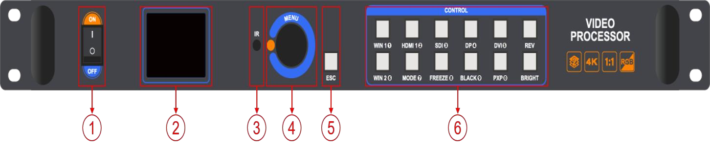 SDI front panel