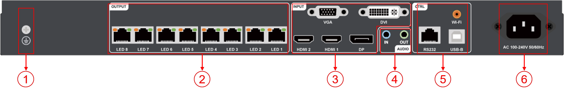 front panel