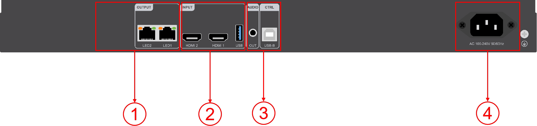 비디오 프로세서 VP210S 프레젠테이션