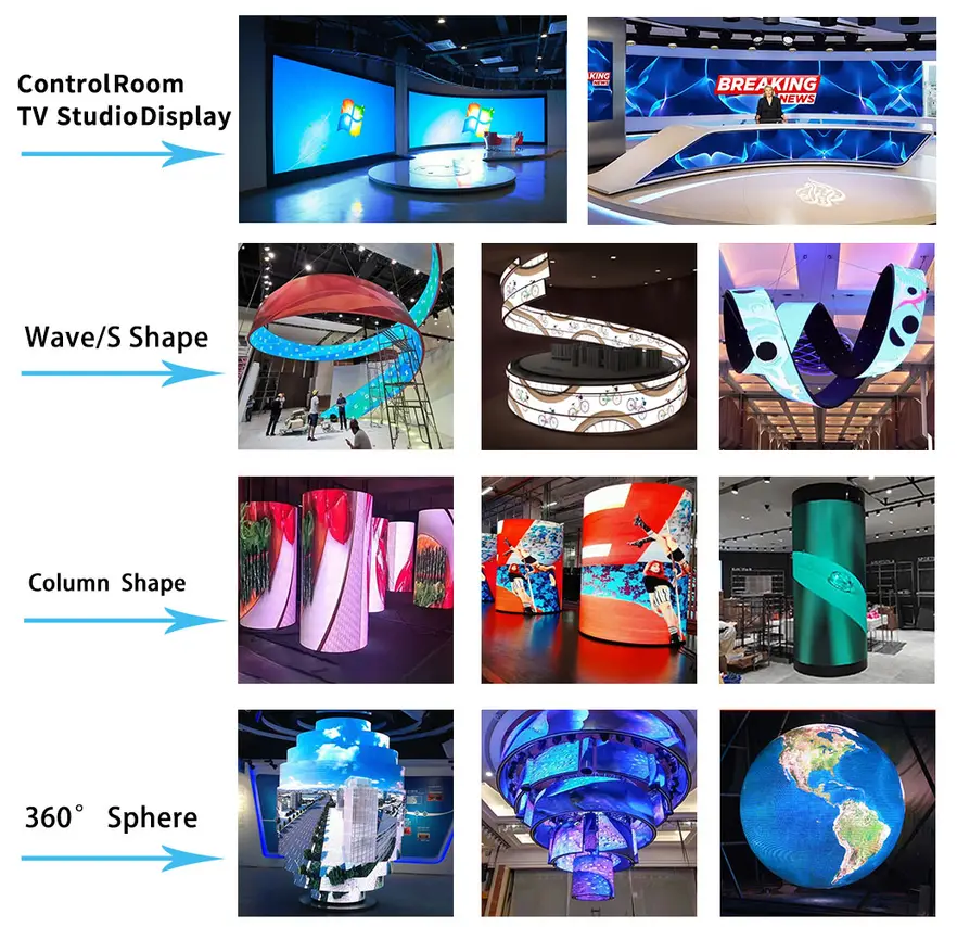 LED Flexible Display Screen