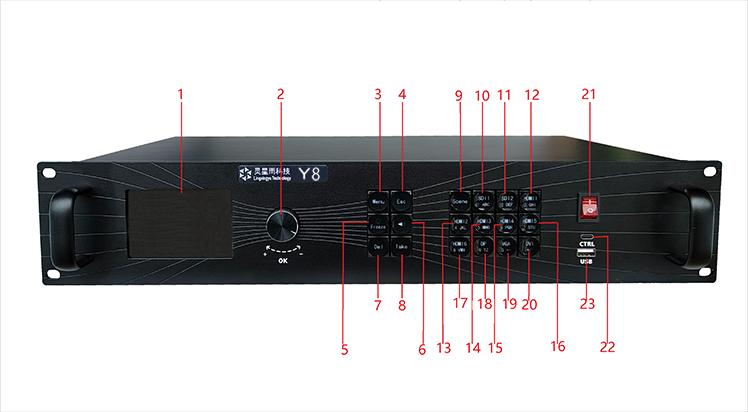 Linsn LED Controller Y8 Series