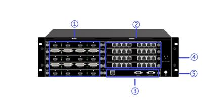 VP8000M 2