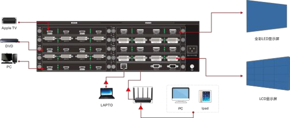 VP8000M 24