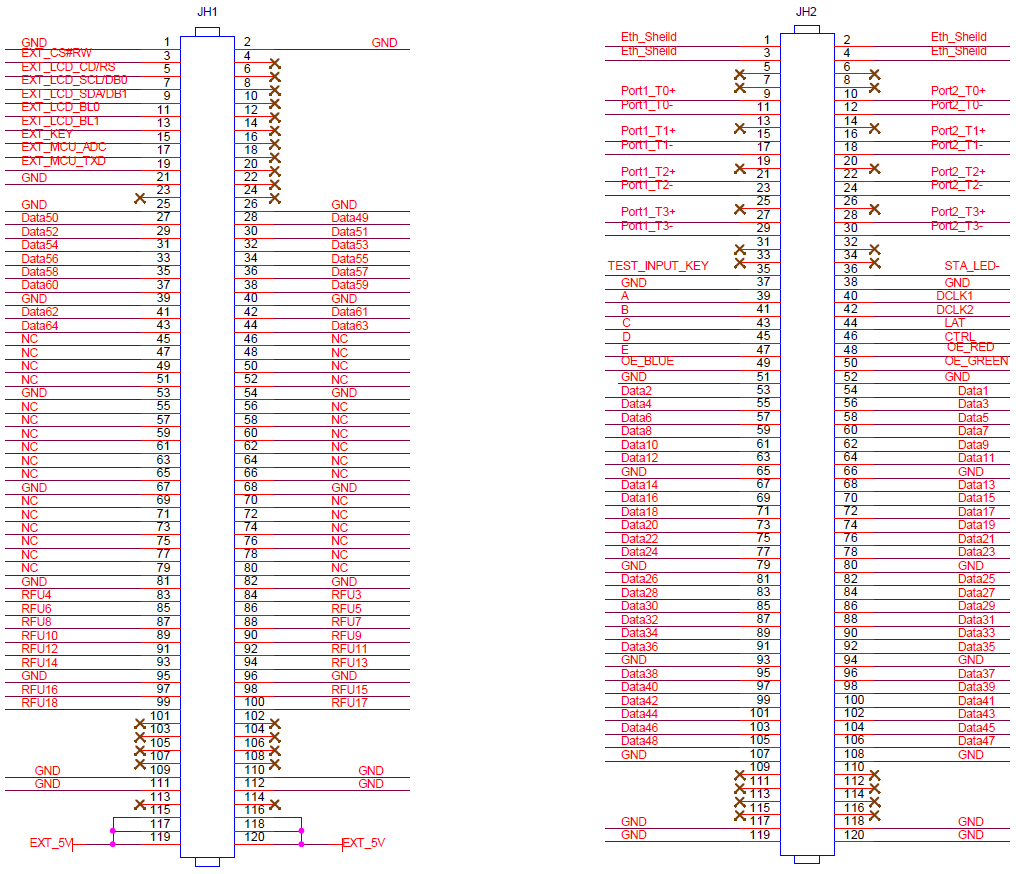 64 Groups of Serial Data