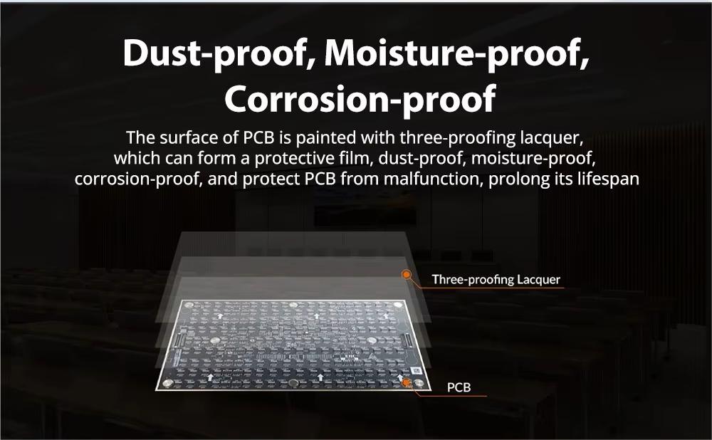 Dust-proof moisture-proof
