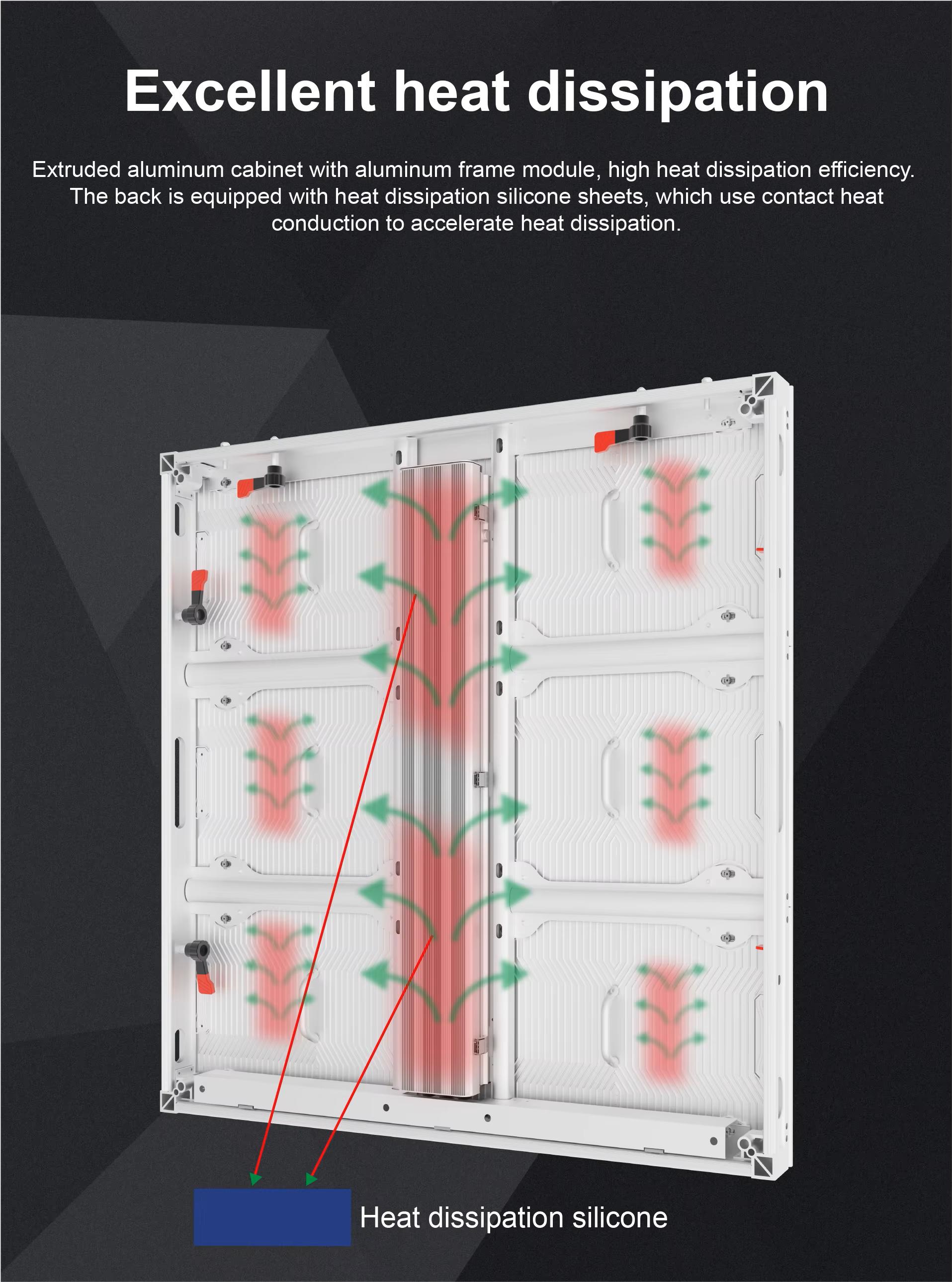 Excellent heat dissipation