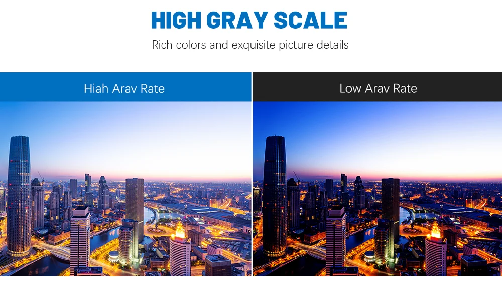 high gray scale