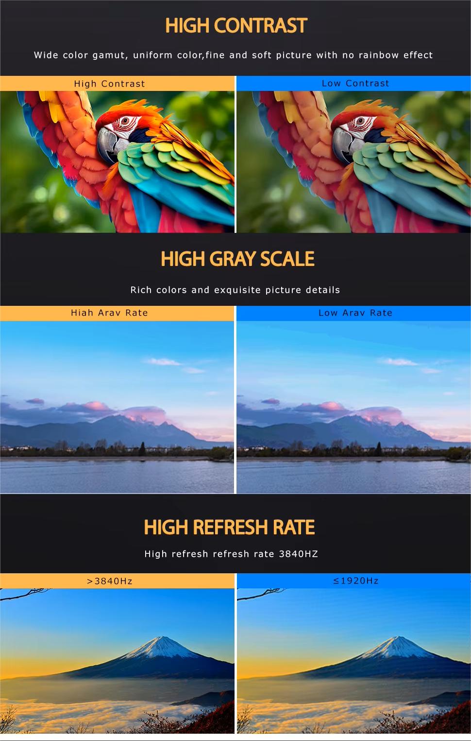 High Contrast High Refresh Rate High Grey scale