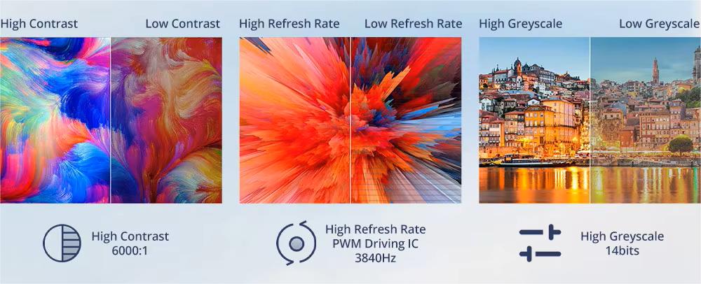 High Contrast High Refresh Rate High Greyscal