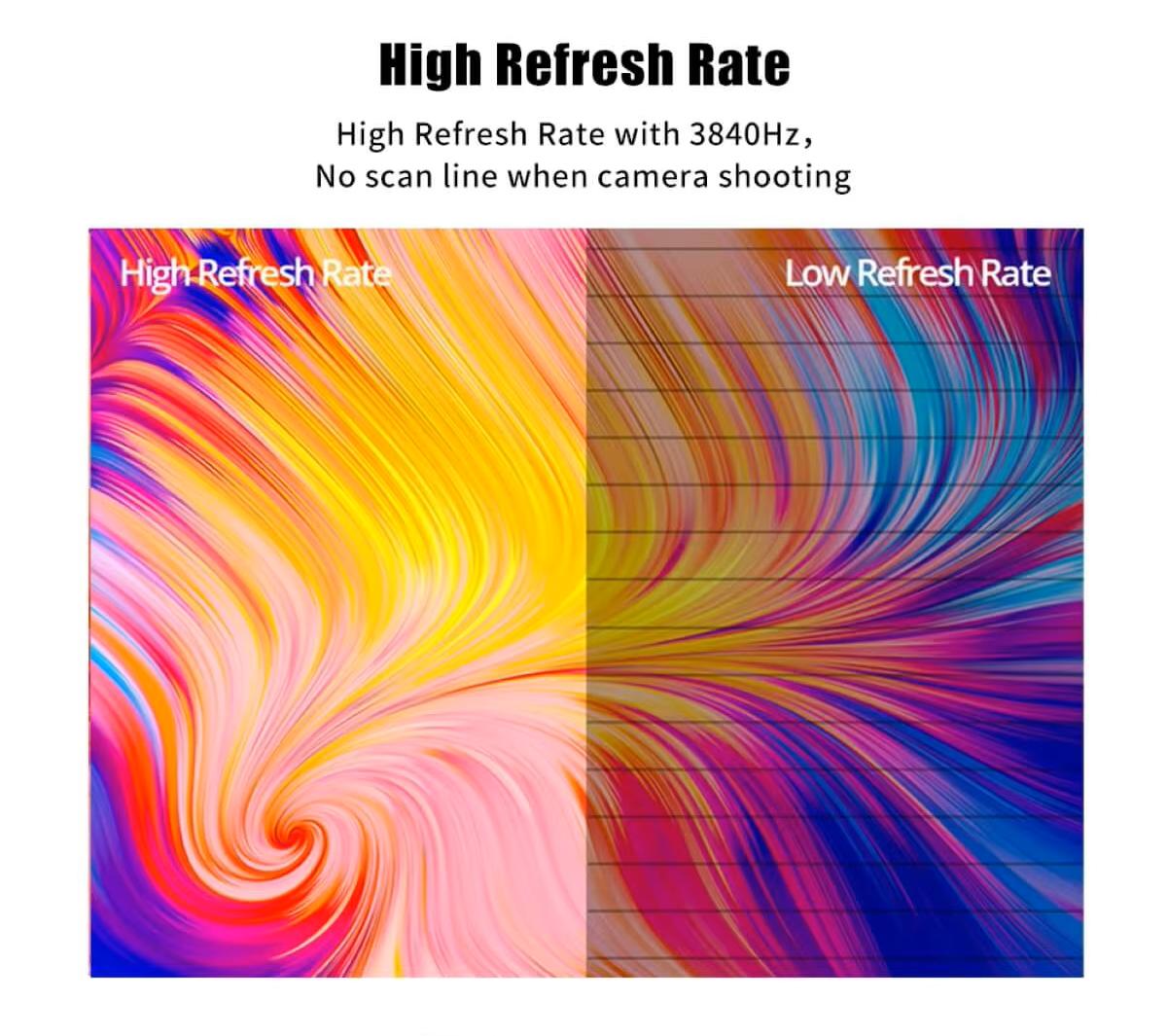 High Refresh Rate