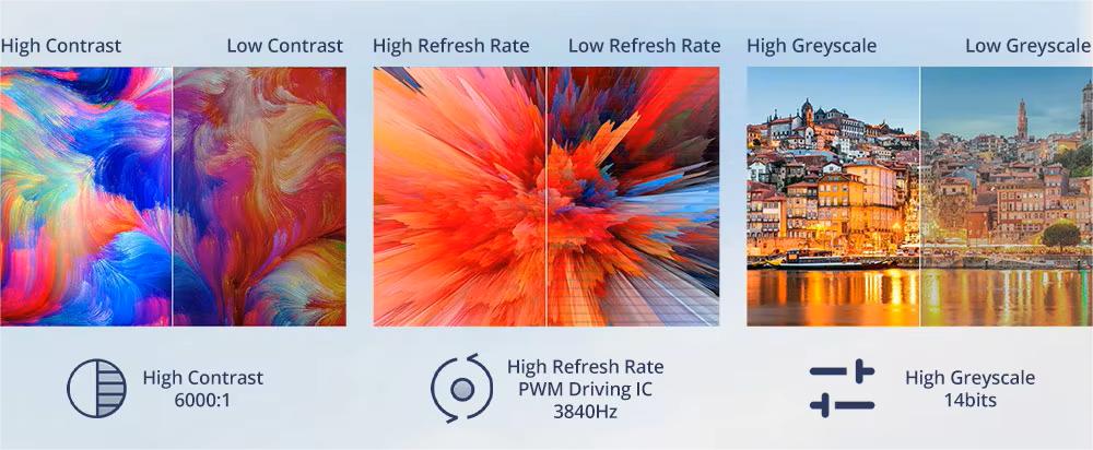 High Refresh Rate