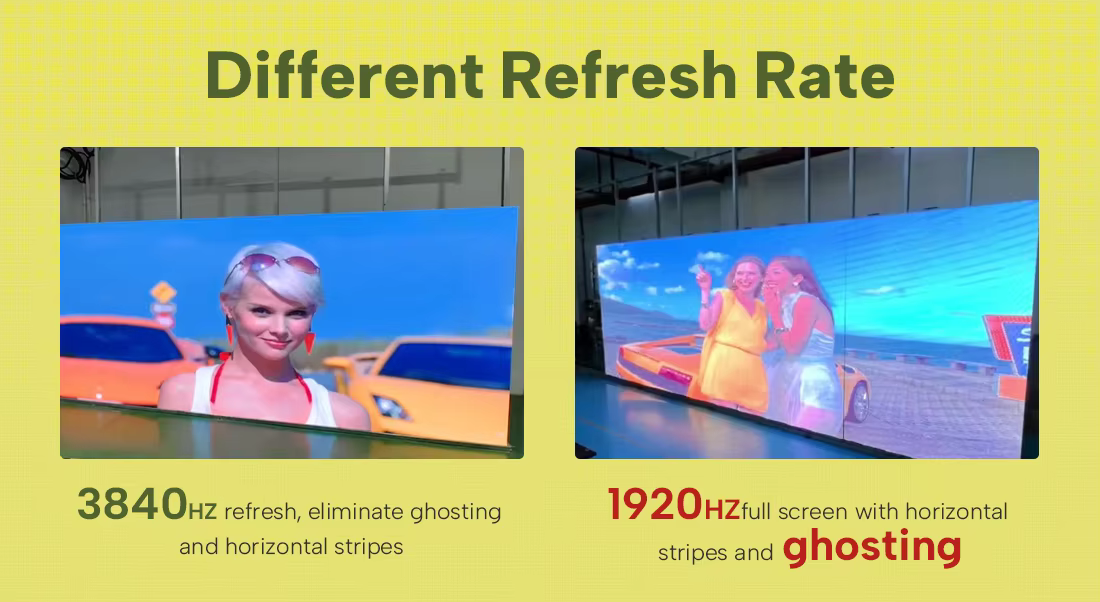 High Refresh Rate