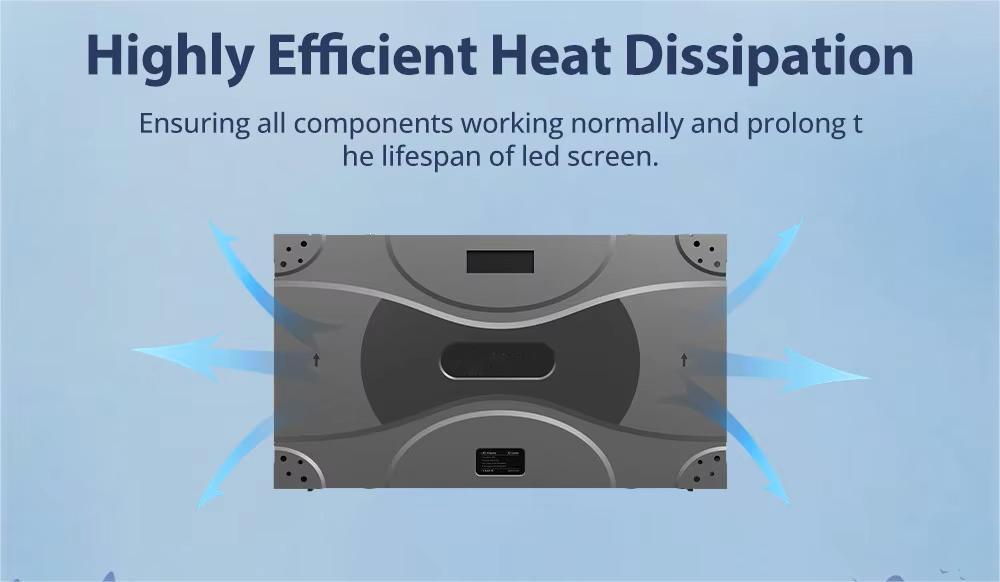 Highly efficient heat dissipation