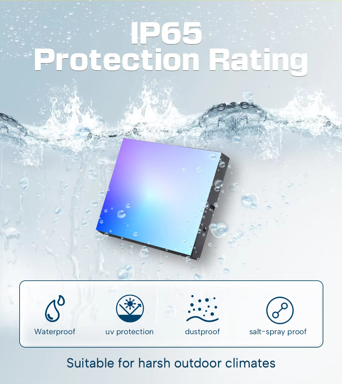 IP65 Protection Rating
