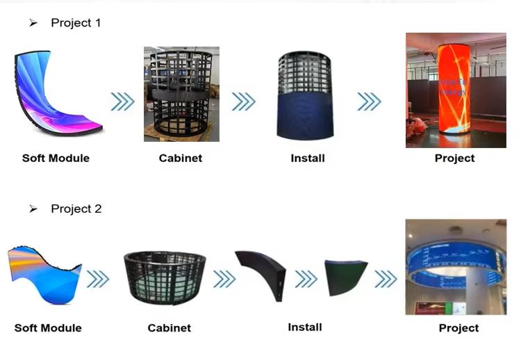 Installation Diagram