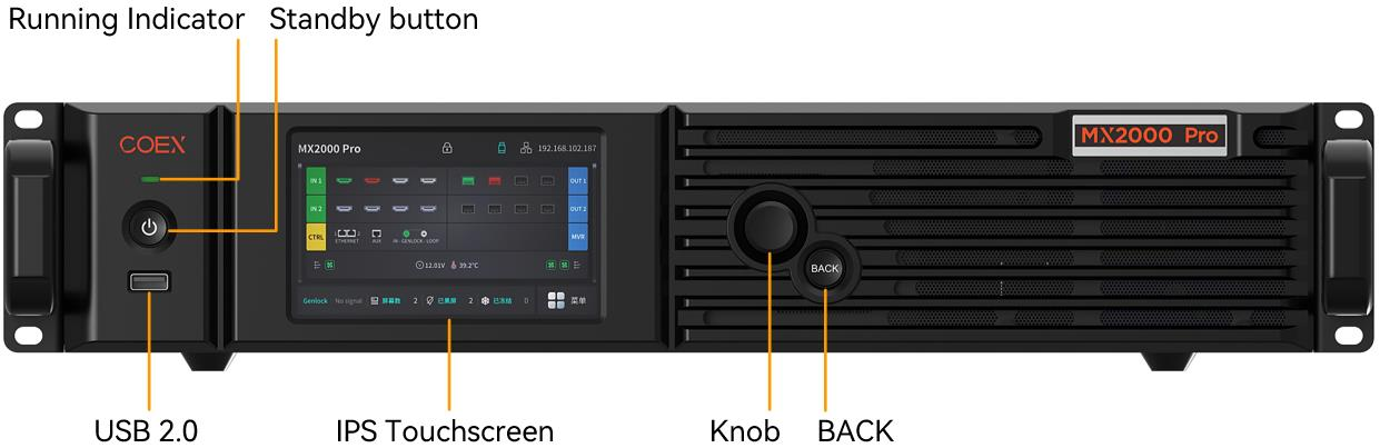 Novastar MX2000 Pro