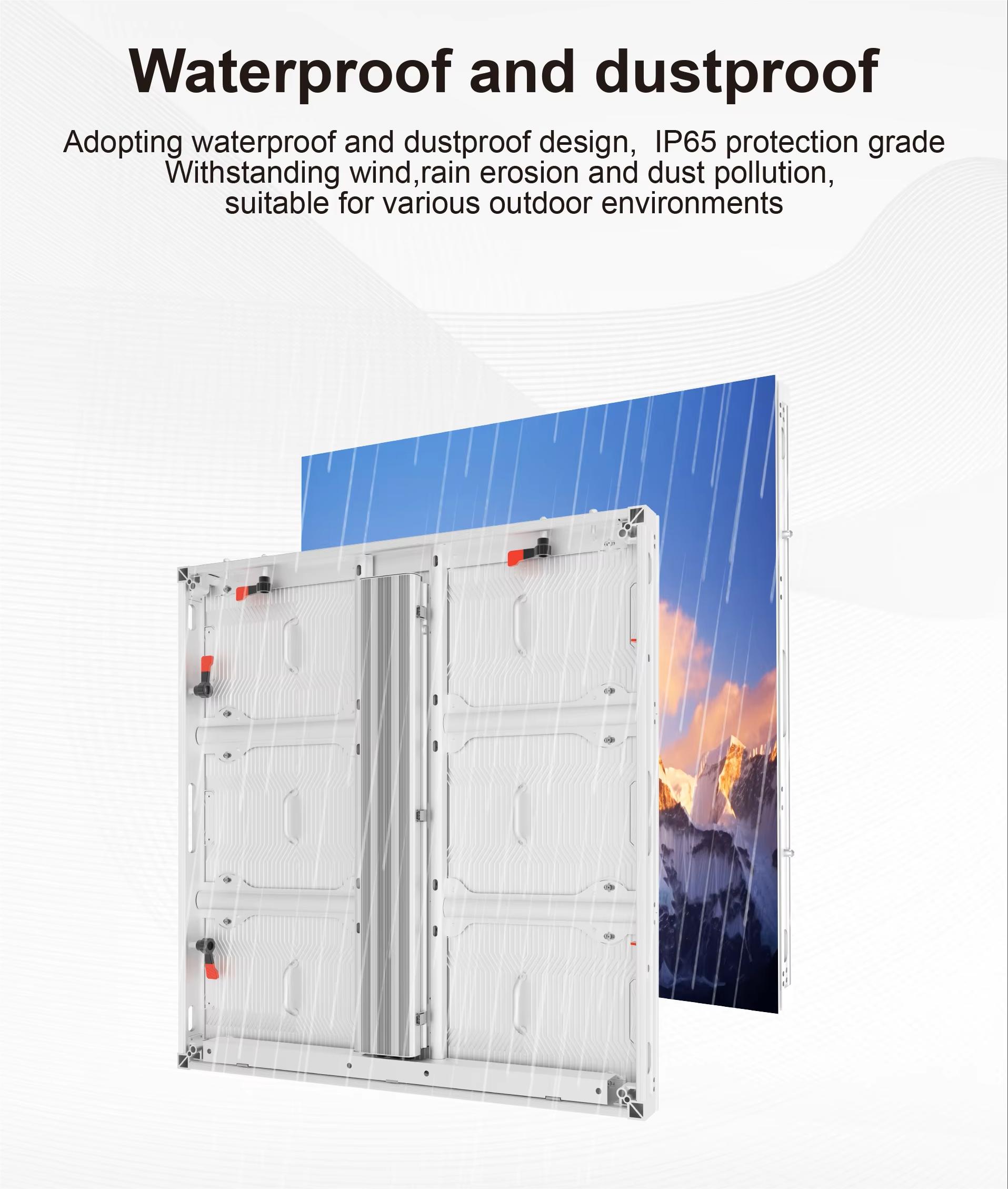 Waterproof and dustproof