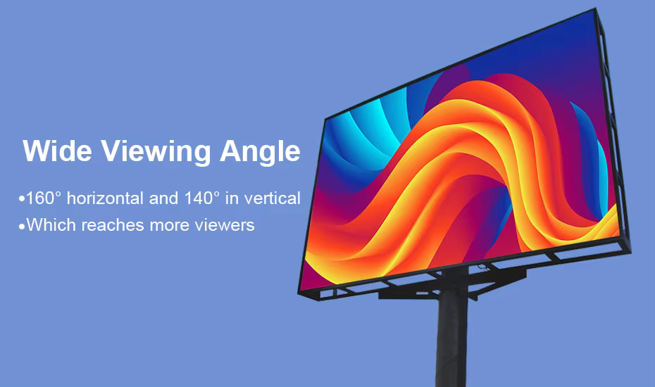 Wide viewing angle