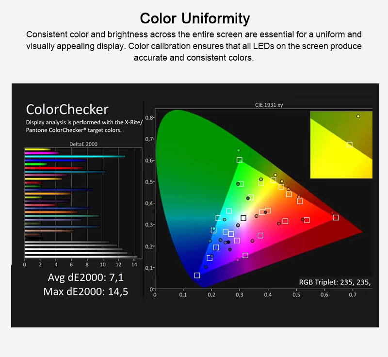 perfect performance3