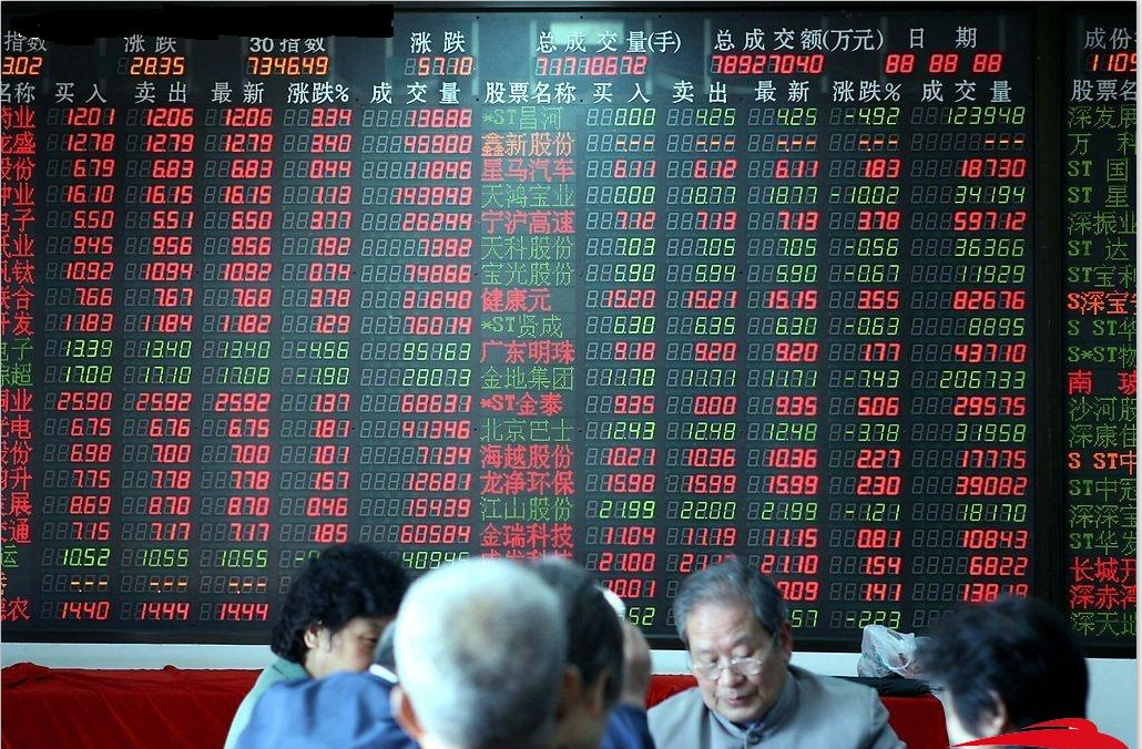 stock exchange led screen