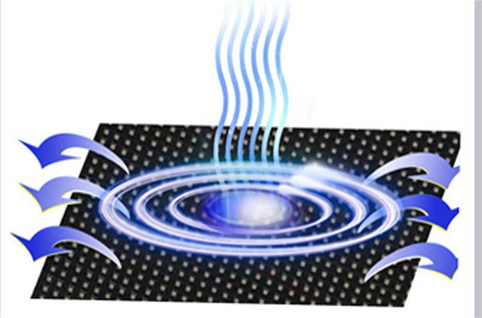 Intelligent Heat-Dissipating