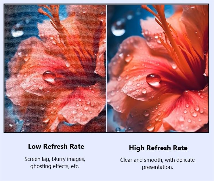High Refresh Rate LED Display